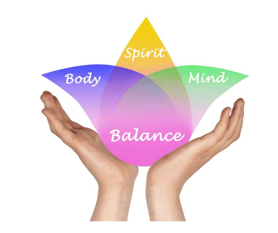 The Power of Mind-Body Wellness