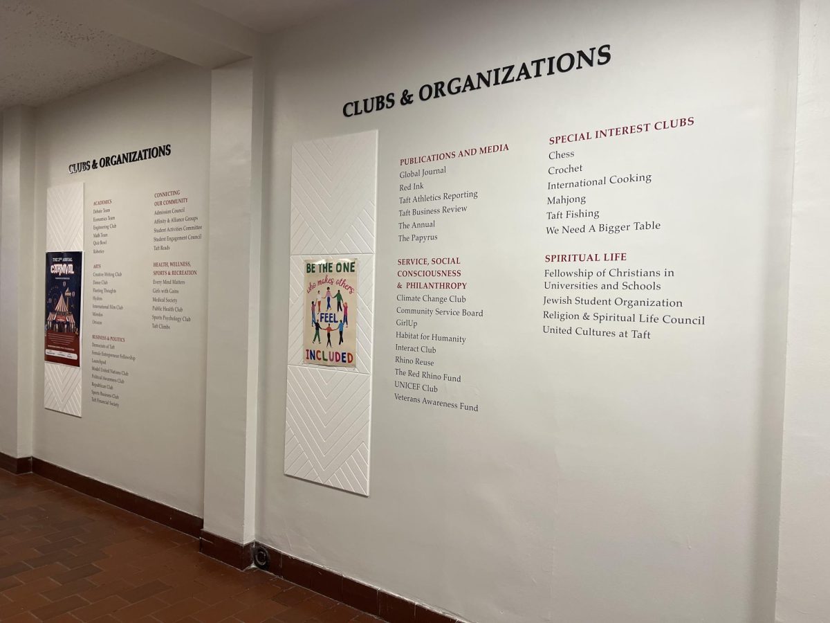 Clubs at Taft: Abundance or Overload?