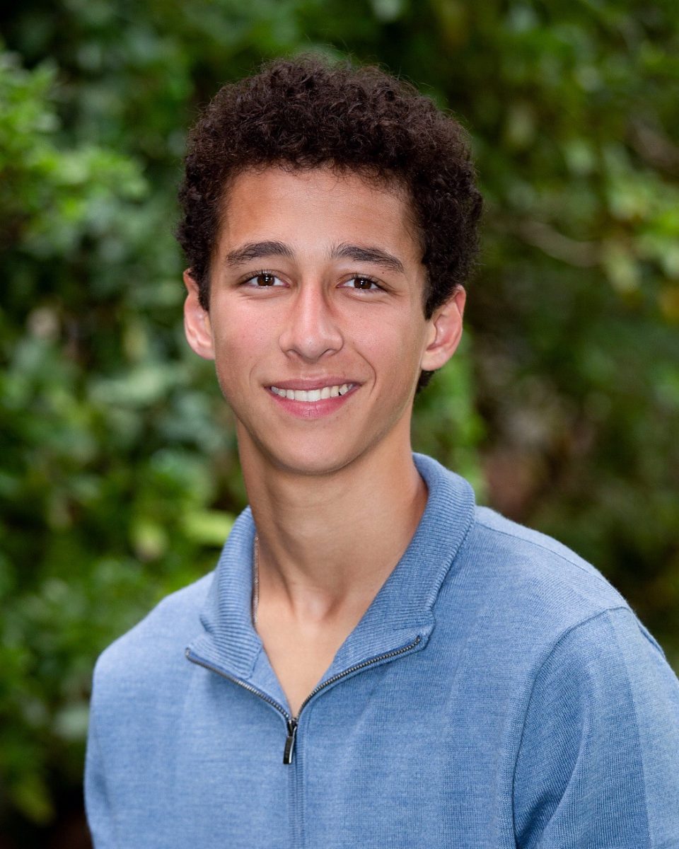 Dylan Muellers