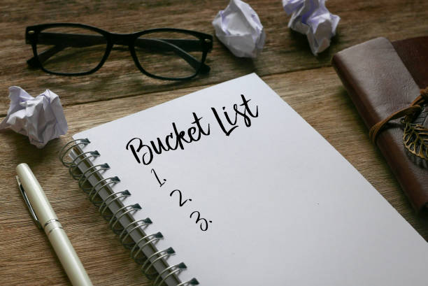 The Unofficial Taft Senior Bucket List
