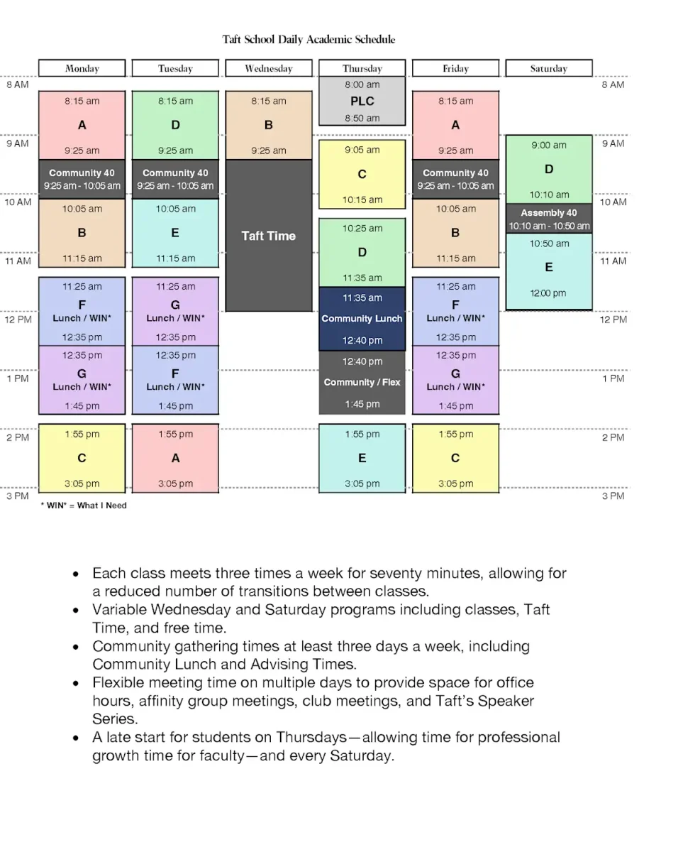 A New Start to Spring: New Schedule, Forgotten Fobs