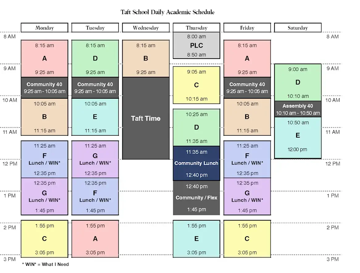 A New Start to Spring: New Schedule, Forgotten Fobs
